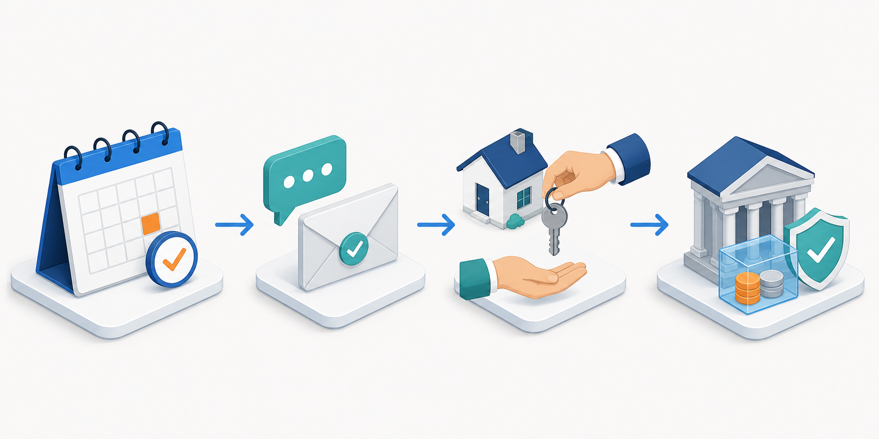 계약 종료 통보부터 열쇠 인도와 보증금 반환까지 네 단계로 표현한 이미지